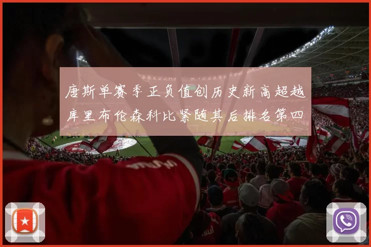 唐斯单赛季正负值创历史新高超越库里布伦森科比紧随其后排名第四